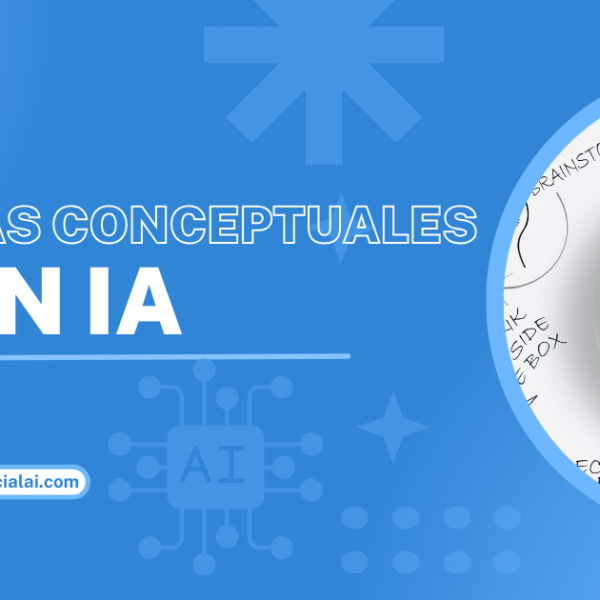 Crear Mapas Conceptuales con Inteligencia Artificial