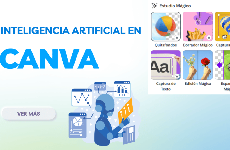 magic studio Inteligencia Artificial en CANVA